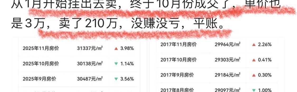 华体会体育-终于平账了！一深圳业主2017年花210万买70平米房子，如今卖210万